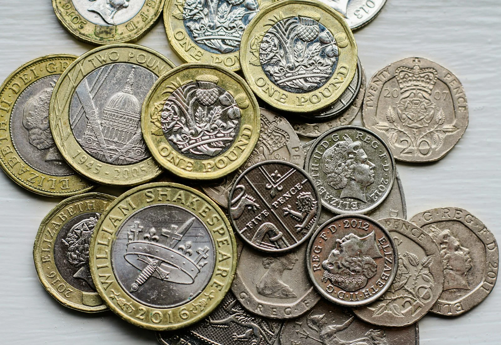 Social Media Management Costs UK: Complete 2026 Pricing Guide